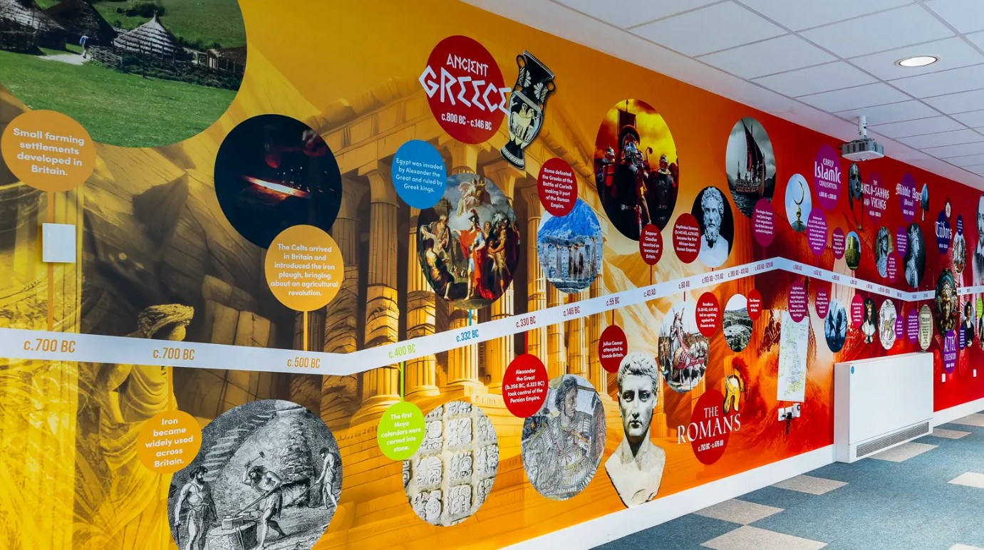 History Timeline Quiz
